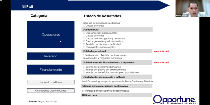 Las cinco categorías del estado de resultados bajo NIIF 18 y los nuevos subtotales